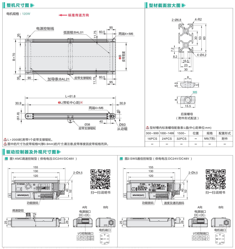 标准型电动滚筒皮带式输送机BAL01/BAL21(图3) image.png