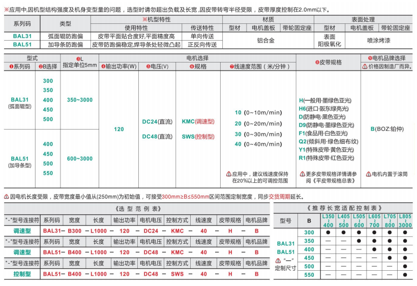 电动滚筒全皮带型输送机BAL31/BAL51(图4) image.png
