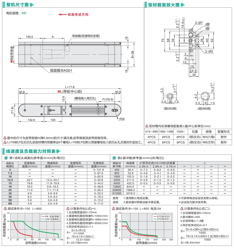 标准型内置不锈钢电机气力输送机BAQ01(图3) image.png
