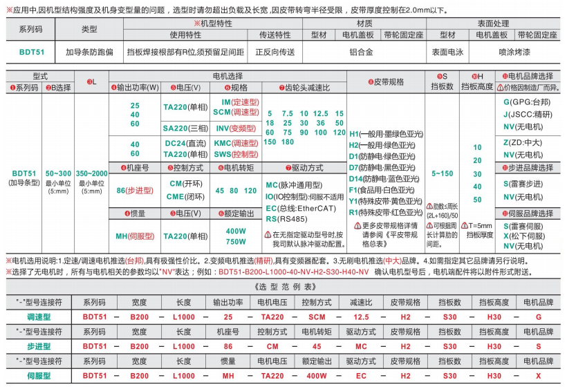 带挡板定制型头部驱动链式输送机BDT51(图4) image.png