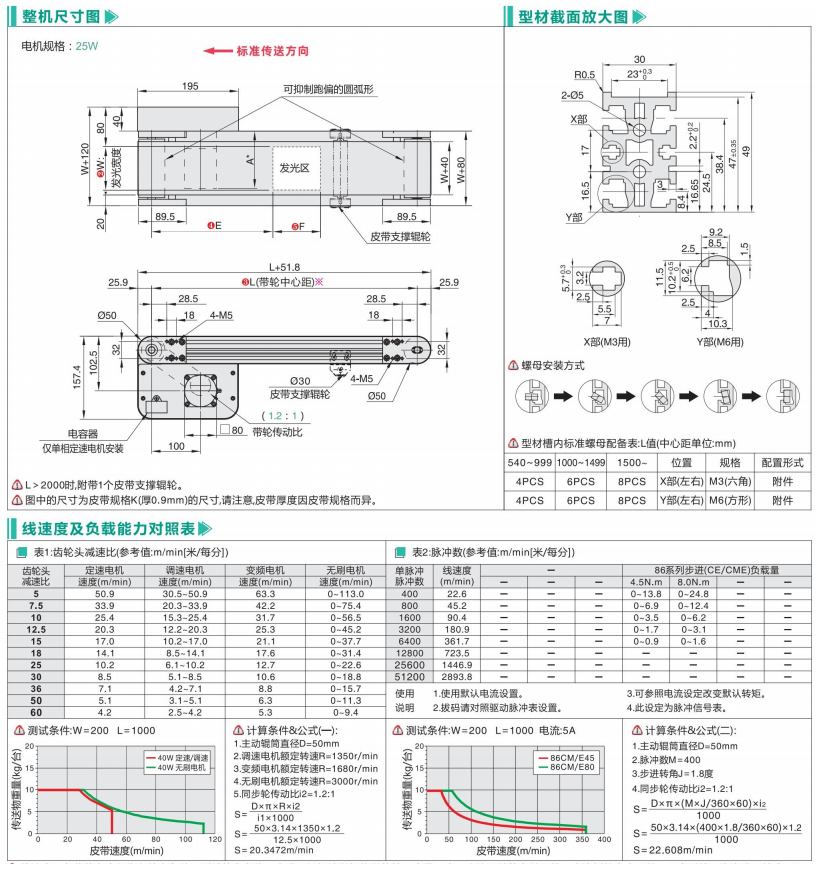 标准型头部驱动网带皮带输送机BST01(图3) image.png