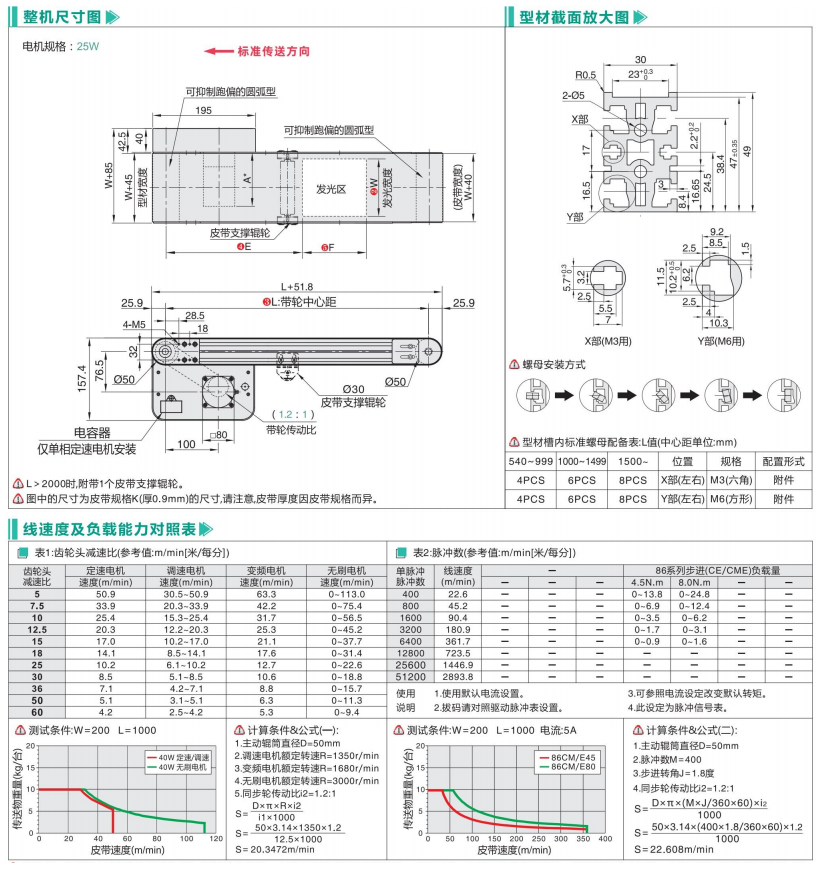 全皮带标准型头部驱动移动式输送机BSQ01(图3) image.png
