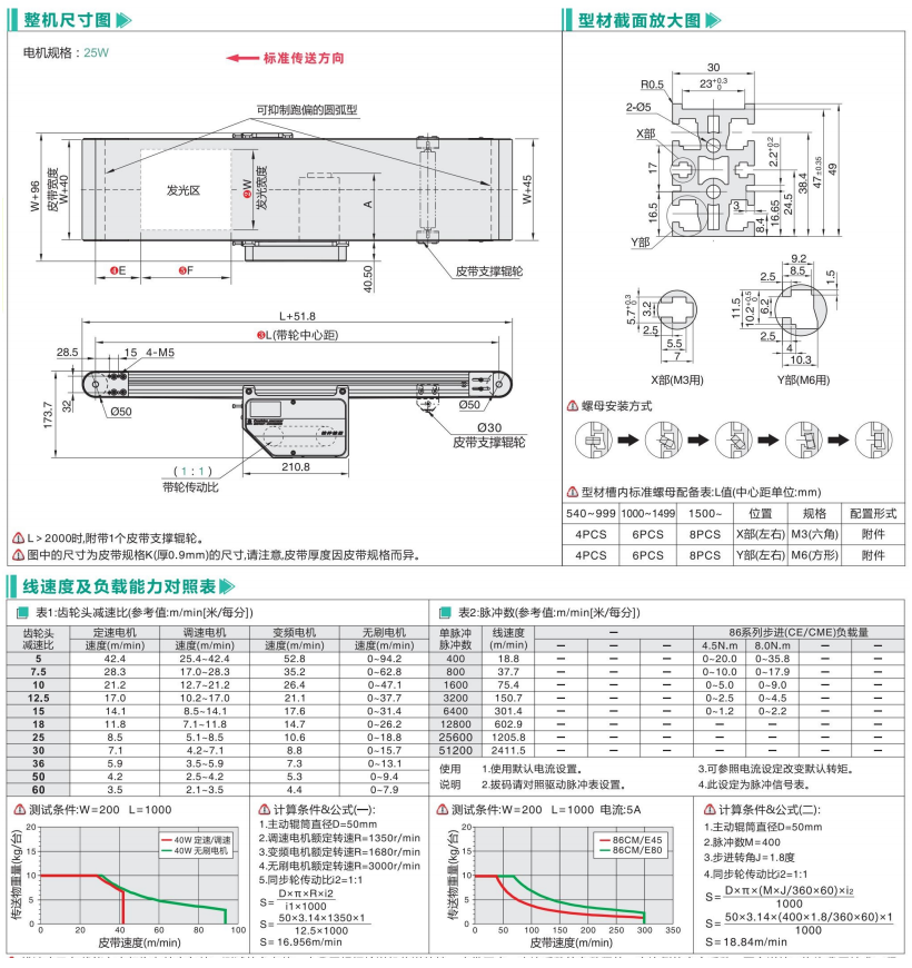 全皮带标准型中间驱动链式输送机BSN01(图3) image.png