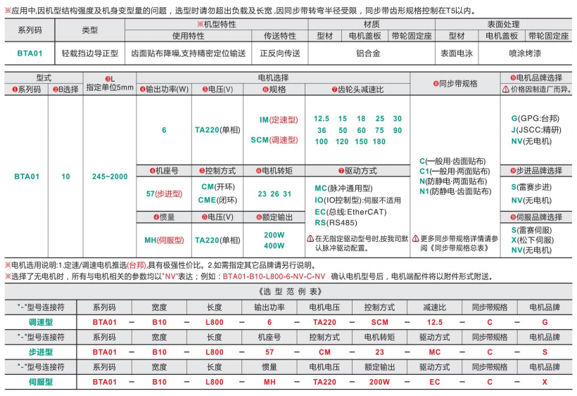 单列型头部驱动高效链条输送机BTA01-B10(图4) image.png