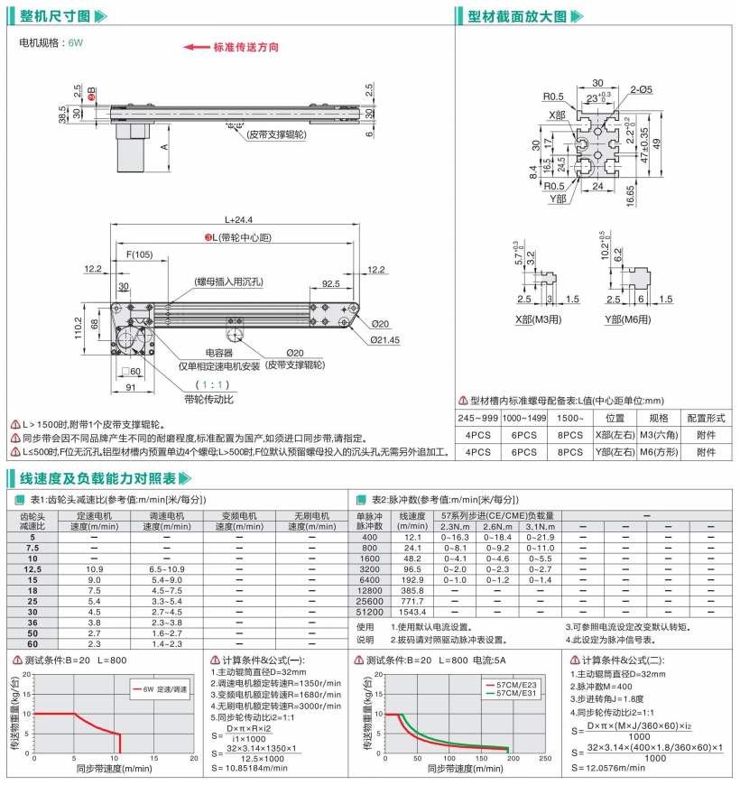 单列型头部驱动皮带动力输送机BTA01-B20(图3) image.png