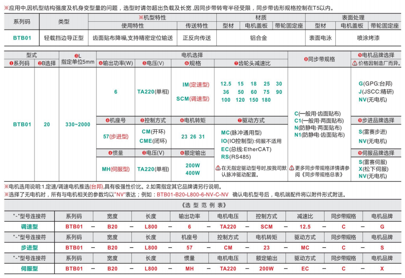 单列型中间驱动螺旋皮带输送机BTB01-B20(图4) image.png
