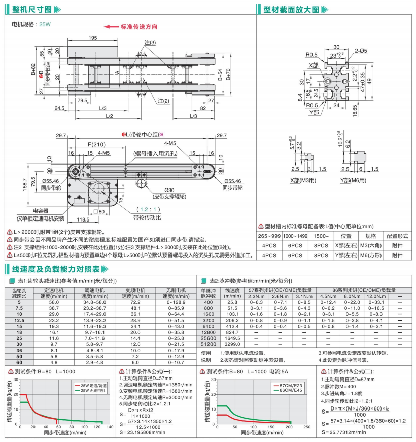 双列型头部驱动链板链式输送机BTJ01(图3) image.png