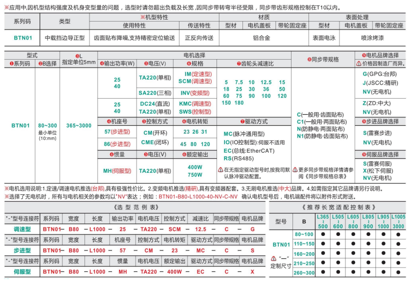 双列型中间驱动皮带带式输送机BTN01(图4) image.png