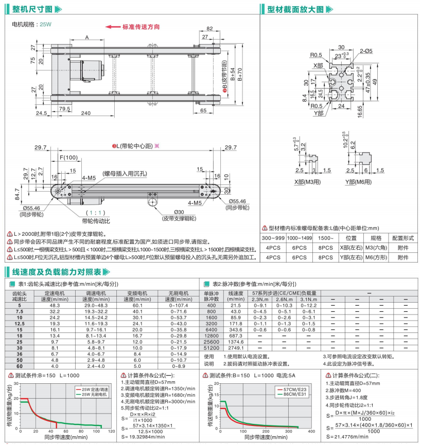 电机内装双列型头部驱动皮带输送机BTQ01(图3) image.png