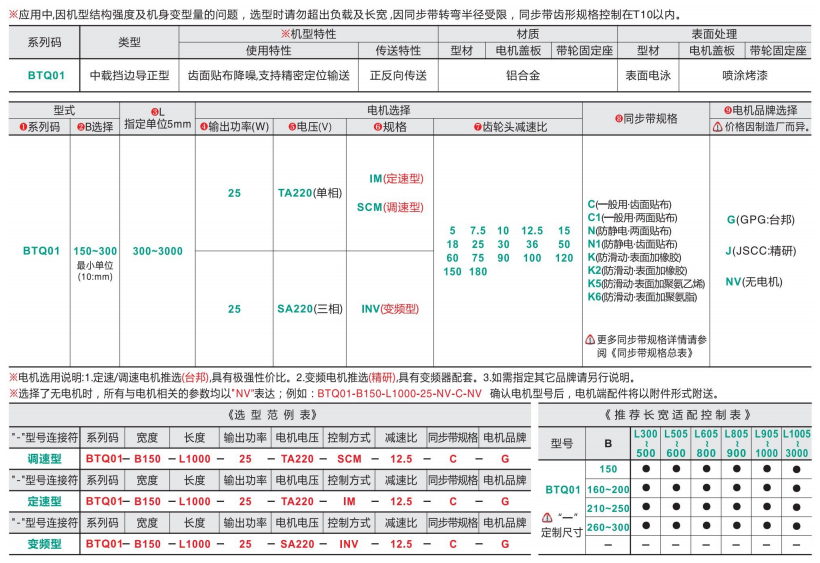 电机内装双列型头部驱动皮带输送机BTQ01(图4) image.png