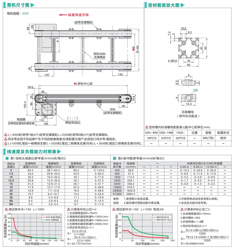 双列型头部驱动链条带式输送机BTP01(图3) image.png