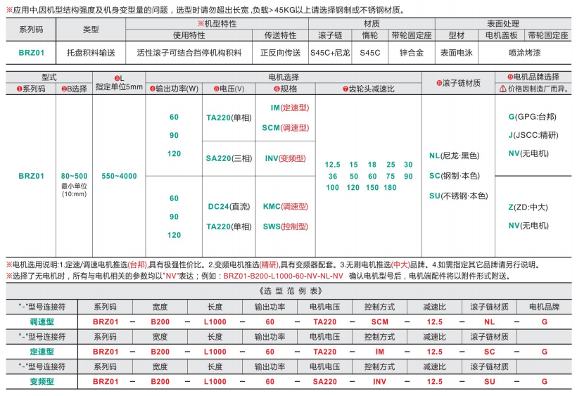 单侧滚子链重载型中间驱动链板输送机BRZ01(图4) image.png