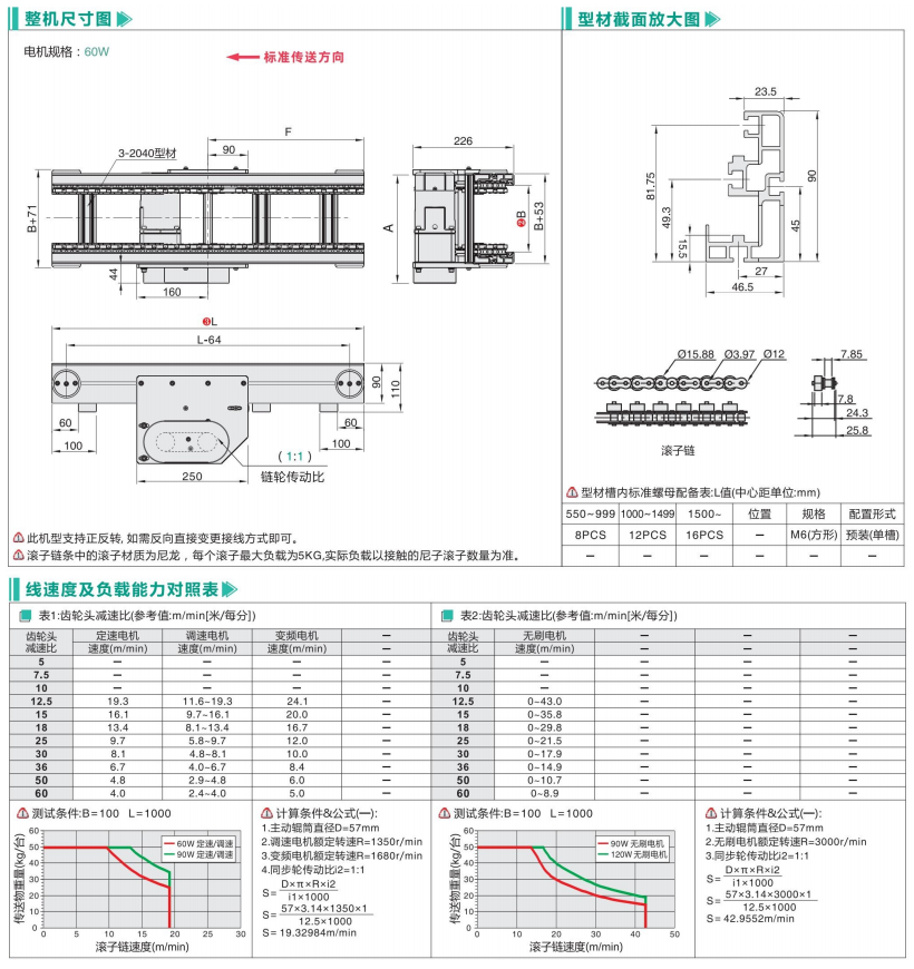 单侧滚子链重载型中间驱动链板输送机BRZ01(图3) 单侧滚子链重载型中间驱动链板输送机BRZ01(图3)