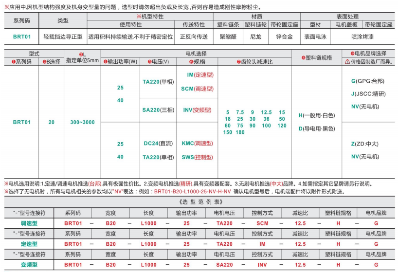 皮带输送机头部驱动塑料链单列型BRT01(图4) image.png