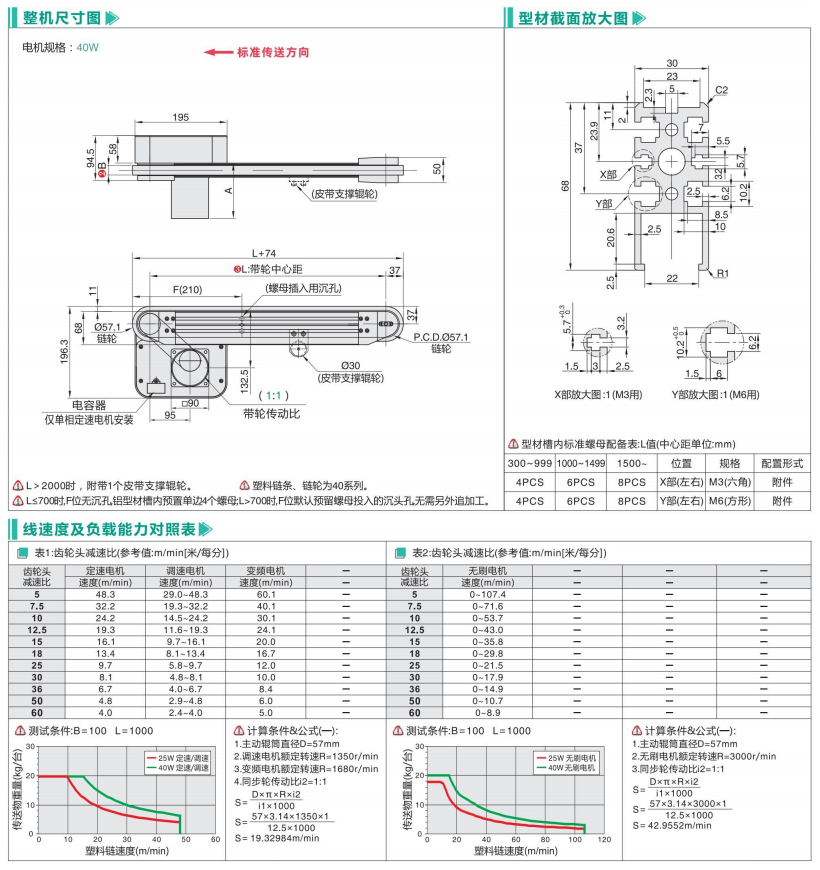 皮带输送机头部驱动塑料链单列型BRT01(图3) image.png
