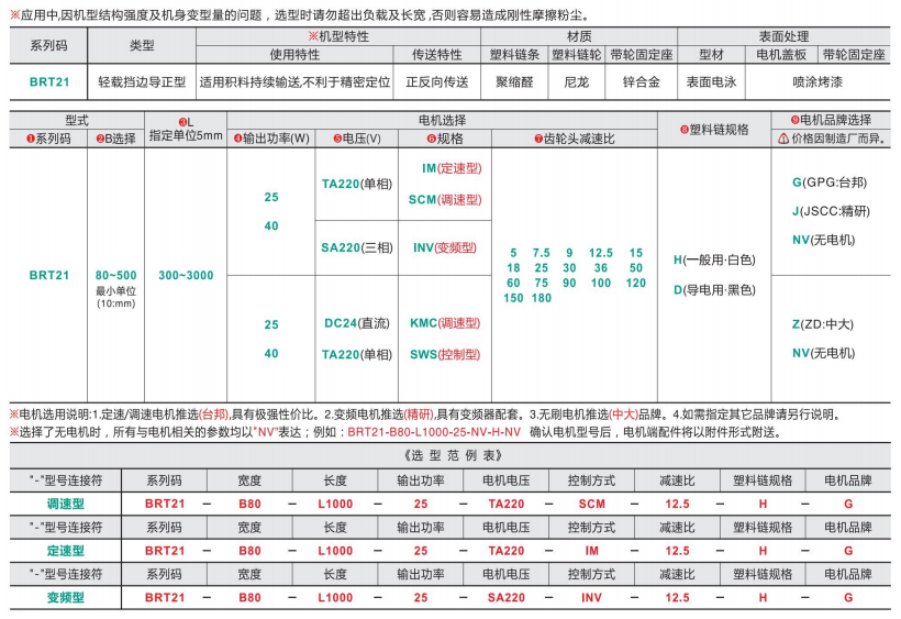双列型头部驱动皮带链板式输送机BRT21(图4) image.png