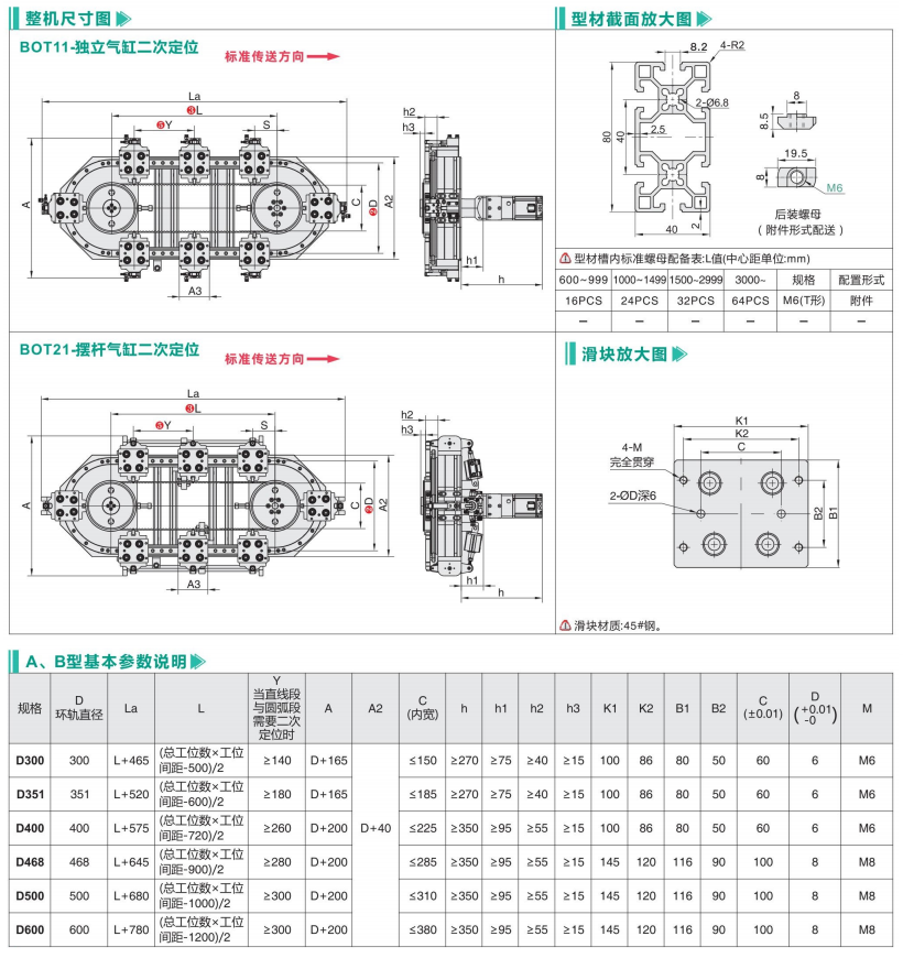 博扬BOT11/BOT21精密环形导轨输送机(图3) image.png
