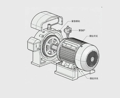 滚筒减速机断带?；ぷ爸迷趺戳シ?？