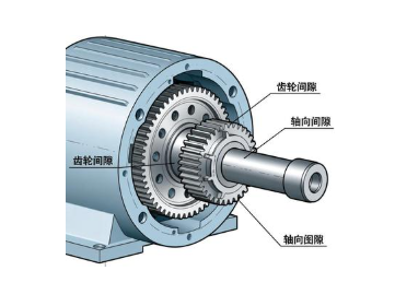 回转减速机回转支承间隙过大怎么调整？