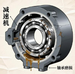 减速机齿轮箱轴承室磨损怎么修复？