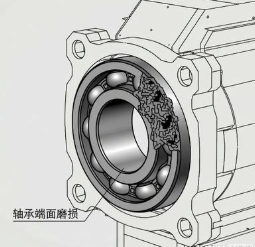 减速机轴承端面磨损的修复工艺与验收标准