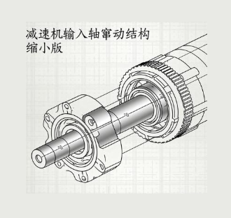 螺旋锥齿轮减速机输入轴窜动如何解决？