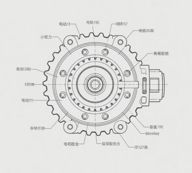 高温重载螺旋锥齿轮减速机齿面胶合预防？(图1)